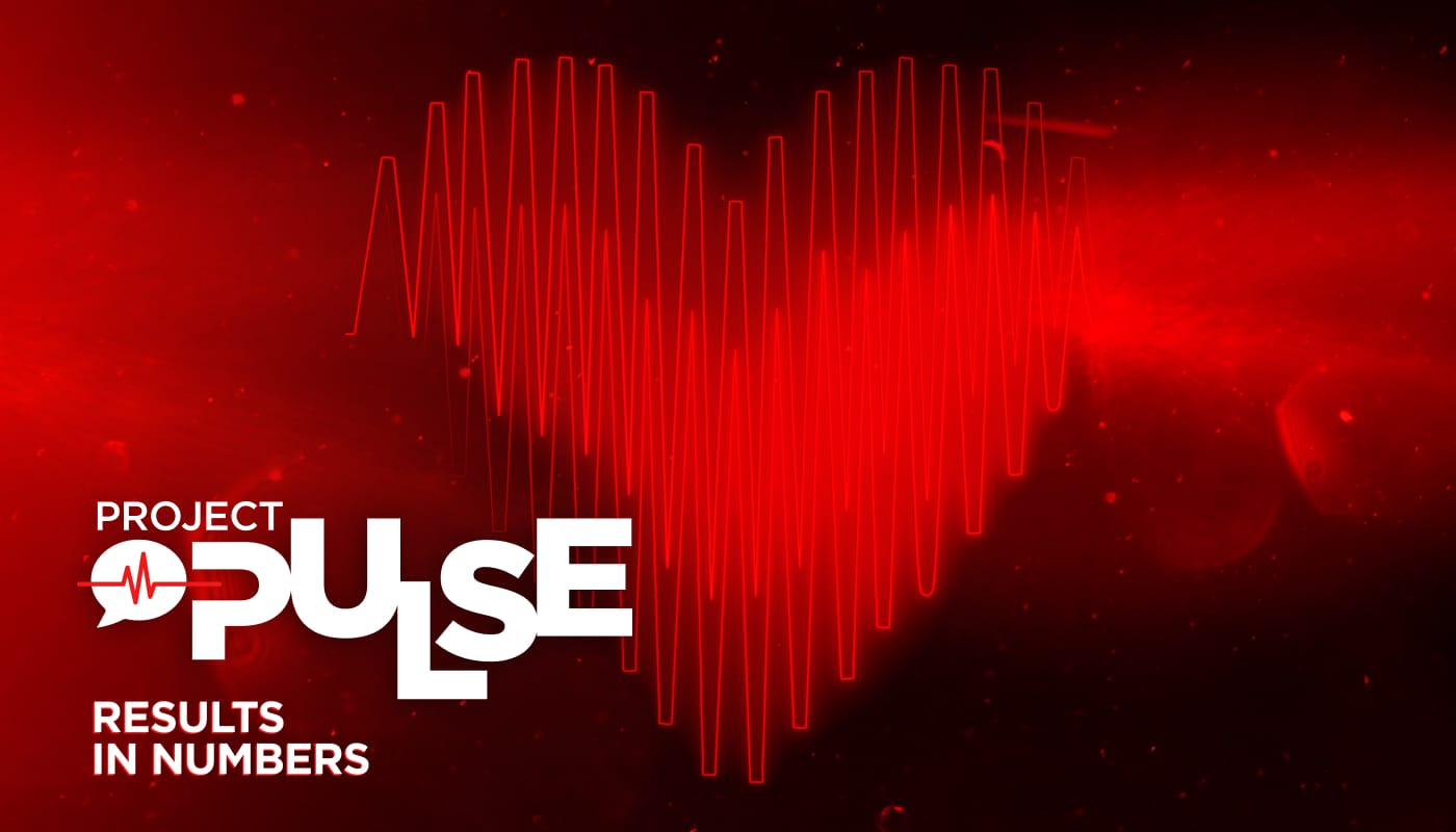 Project Pulse Wrap-Up: What Your Feedback Made Possible